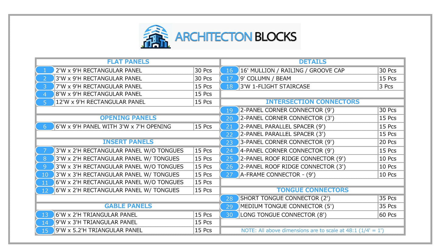 Architecton Blocks: Ultimate Architectural Scale Model Building Kit - 573 Pieces for Adults and Kids