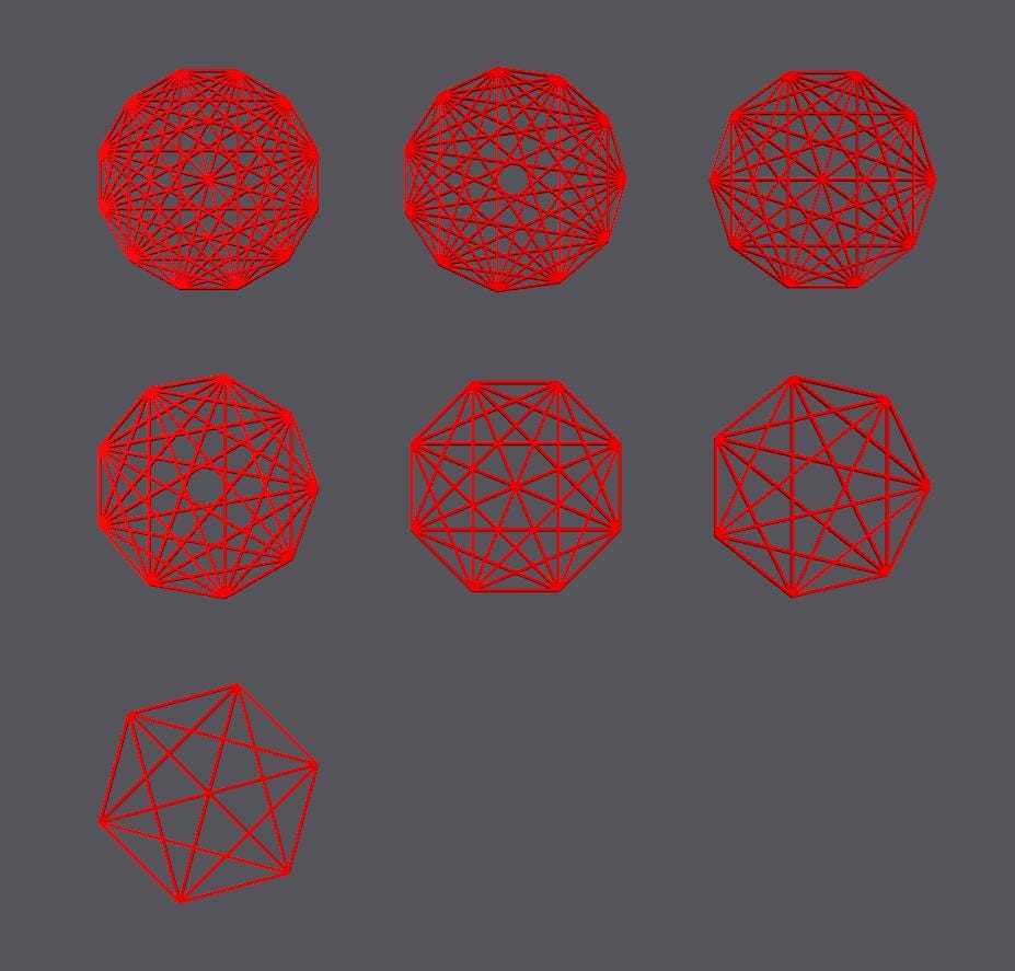 Summation n-1 Math Decorations - Geometric Line Art Circles for STEM and Math Lovers | Unique 3D Printed Decor