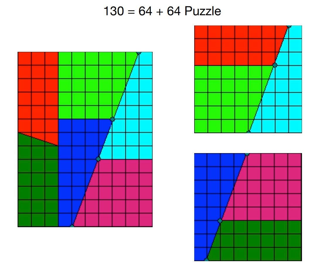 Puzzle Paradox 64+64=130 - Optical Illusion Puzzle for STEM Learning, High Quality 3D Printed Toy for All Ages