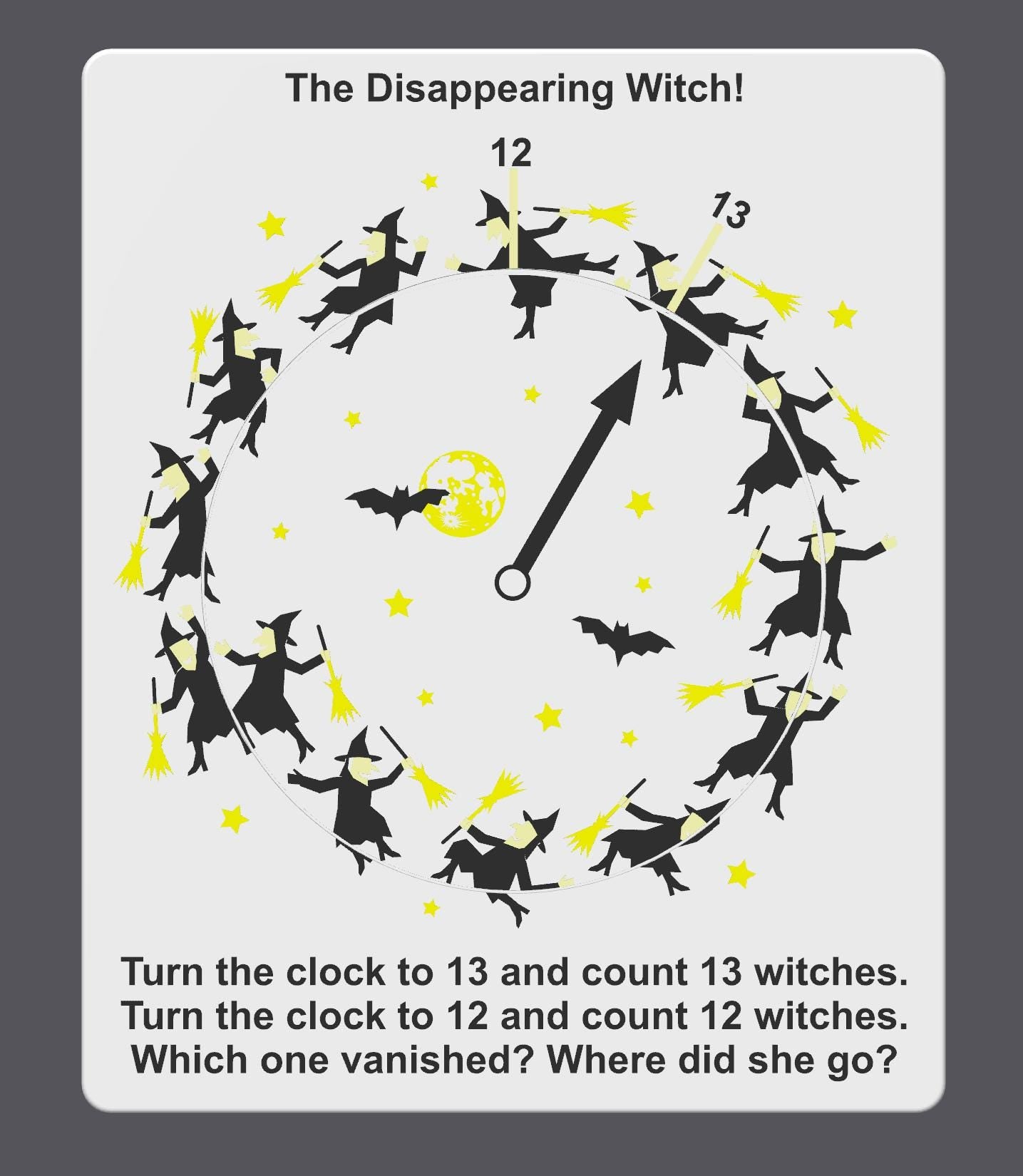 Disappearing Witch Puzzle - Count the Witches! 12 or 13? Fun Family Game with Hidden Objects & Brain Teaser Based on Disappearing Bicyclist