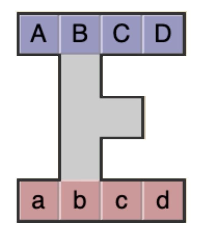 Motor Garage Puzzle - Modern Recreation of a Classic Puzzle, Over 12 Inch Wide! Fun Brain Teaser for Adults & Kids