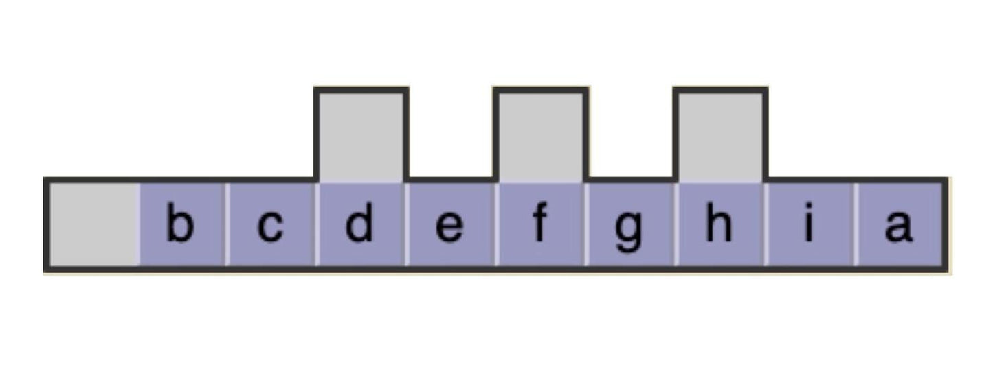 Nine Men in a Trench Puzzle - Modern Recreation of a Classic Puzzle, Over 15 Inch Wide! Fun Brain Teaser for Adults & Kids