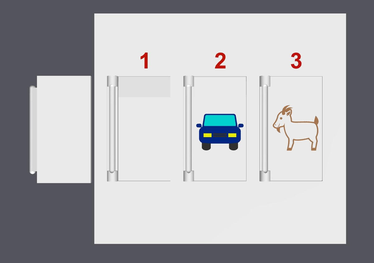 Monty Hall Problem Puzzle | Interactive Probability Demonstration | Statistics Teaching Aid | Math Classroom STEM Puzzle