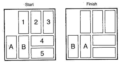 The A and B Puzzle - Modern Recreation of a Classic Sliding Puzzle - Large 3D Puzzle 24x24cm, Sliding Piece Challenge
