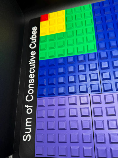 Sum of Consecutive Cubes Puzzle | 3D Printed Math Visual Proof | Large Framed Brain Teaser | Educational Gift